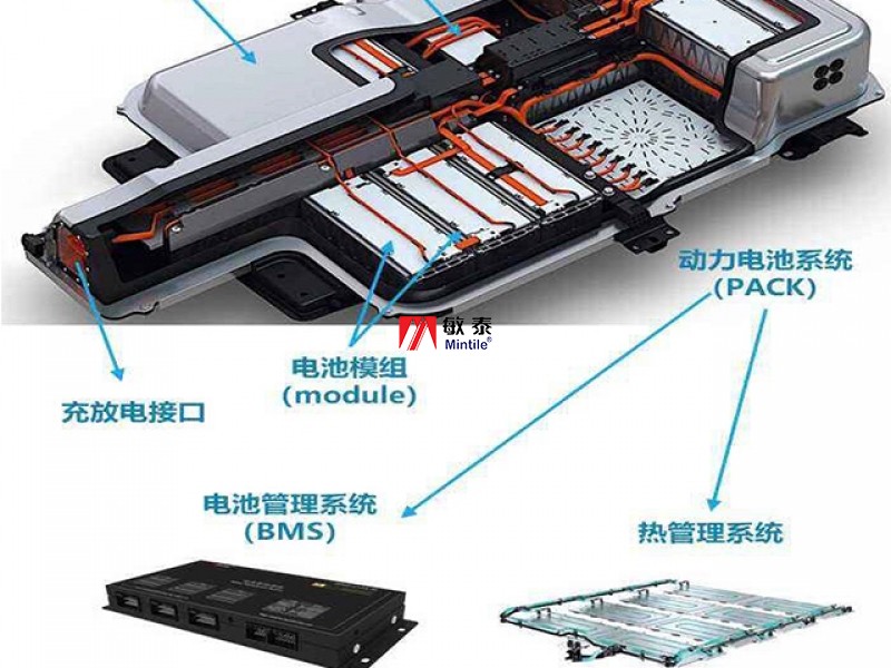 BMS温控